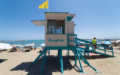 🚩 Strand Flaggen in Fuengirola: Was sie bedeuten und warum Sie die rote Flagge respektieren müssen